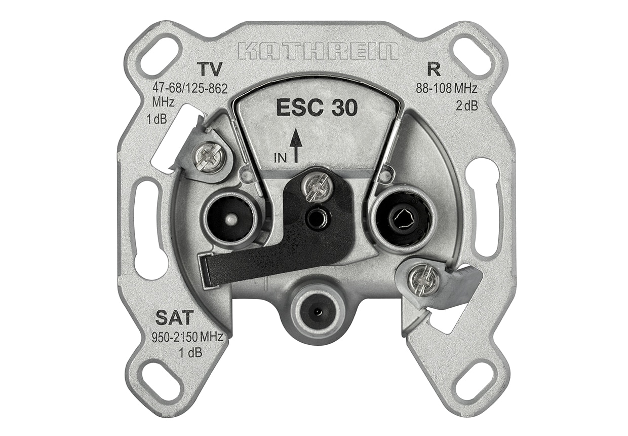 πρίζες-τηλεόρασης